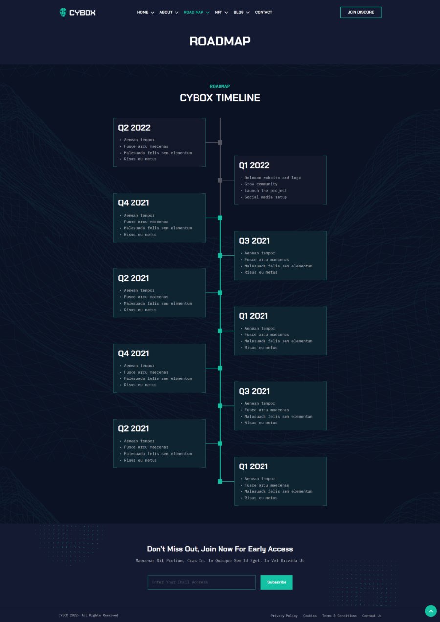 The Cybox roadmap page showing the CYBOX TIMELINE with quarterly cards from Q1 2021 through Q2 2022 staggered along a teal progress spine, ending in the early-access signup band.