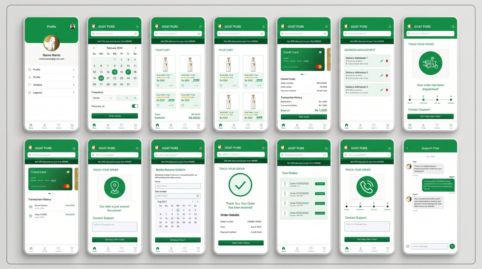 A grid of fourteen Goat Pure screens covering profile, delivery scheduling, cart, wallet and transactions, address management, order tracking, bottle returns, order history, and support chat.
