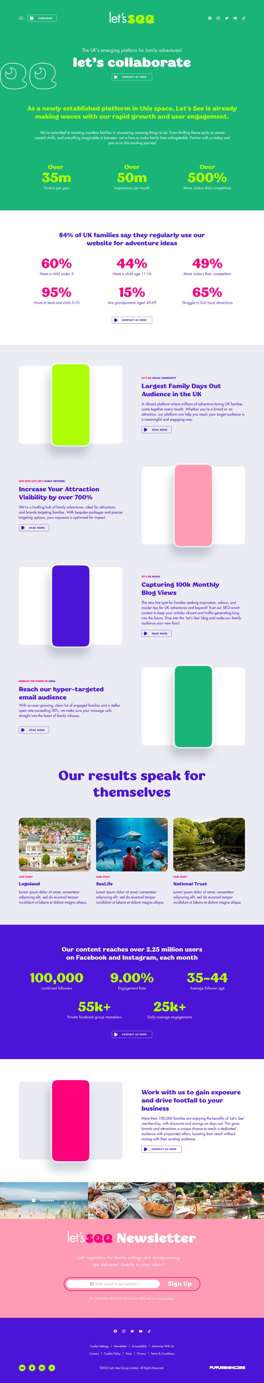 The Let’s See Collaborate page showing visitor and impression figures, audience statistics, partnership benefits, and partner case studies.